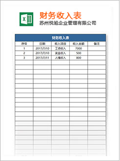 泸州代理记账